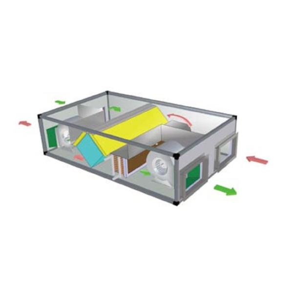 Energy-Saving Ventilation Combine Air Handling Units AHU with Advanced Heat Recovery Technology