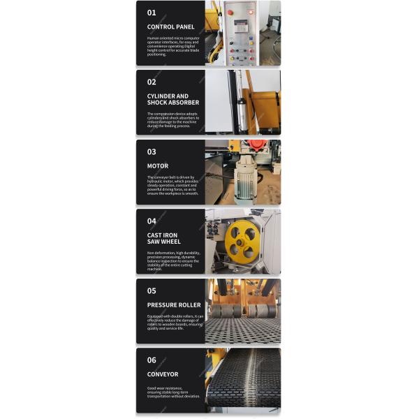 650mm Width Heavy Duty Horizontal Band Saw Machine with 18.5kw Saw Wheel Motor Power