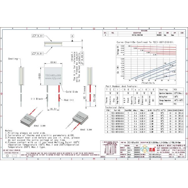 TEC1-007 Series (10x10mm) Peltier Chip/Peltier Module/Thermoelectric Chip/TEC/Cooler