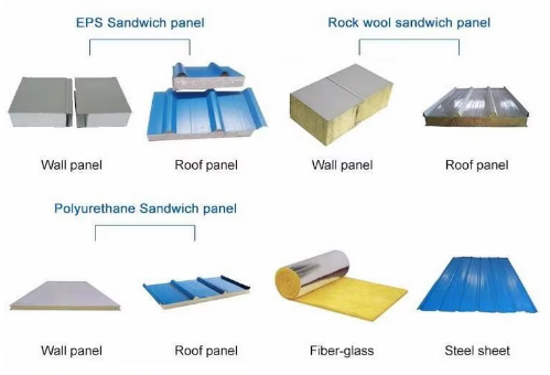 Steel structure wall and roof system