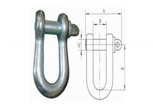 China Safety Stringing Equipment Overhead Line Construction Tools Connecting Link High Strength U Shackle on sale