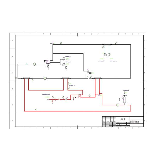 1.5kw 35C PLC Control Uht Sterilization Machine