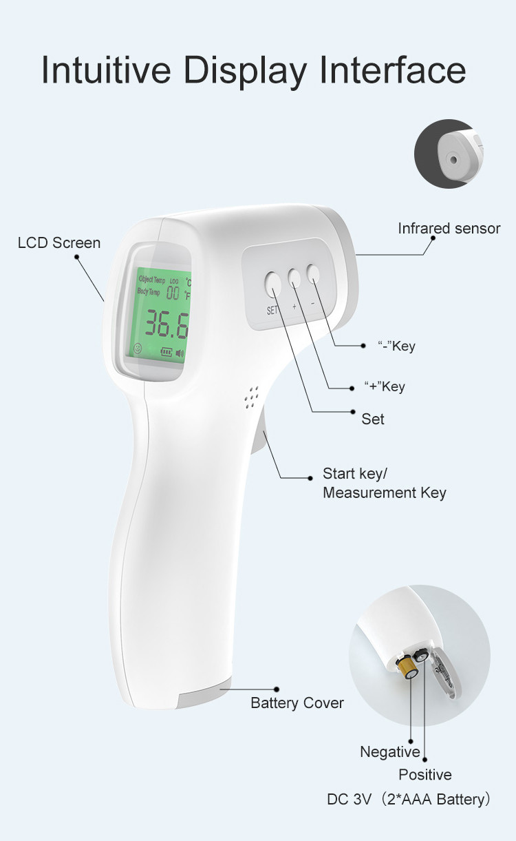 Purple Class II 3.0V CE Digital IR Infrared Thermometer