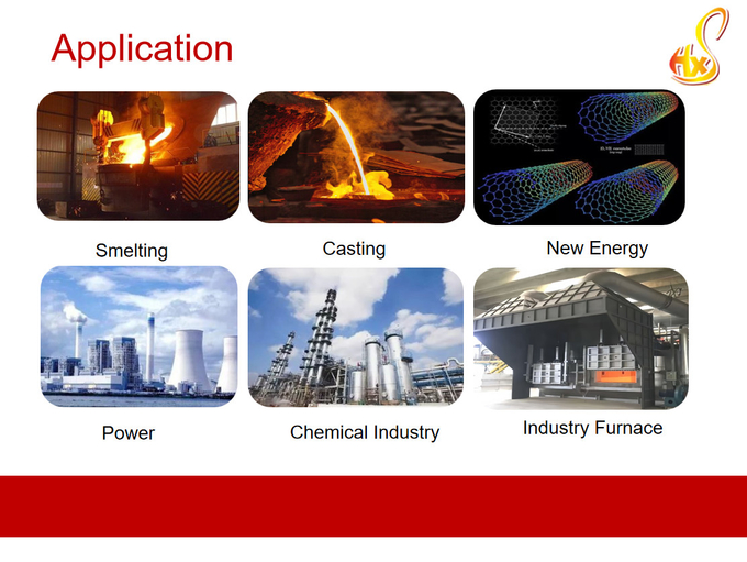 Magnesium Oxide Dry Ramming Mass For High Temperature Furnaces Environments