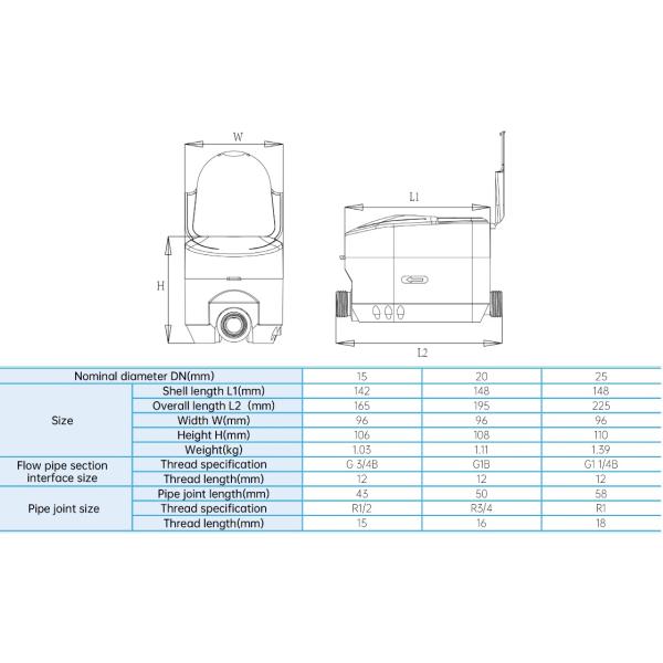 Smart Ultrasonic Water Flow Meter With Prepaid Remote Control And Lora/Lorawan/4G, Cold/Hot, DN15/DN20/DN25
