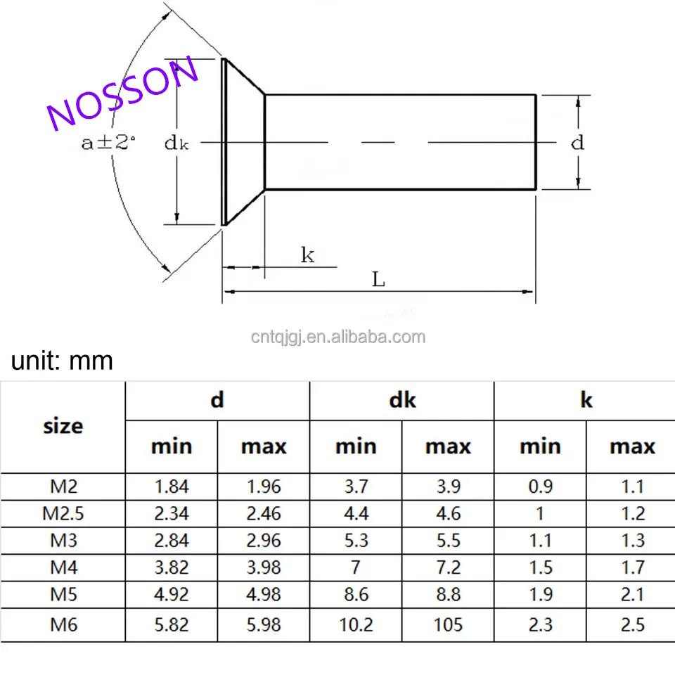 JIS Standard Aluminium Solid Rivets Stainless Steel 304 316 at Direct Supply with GB Standard and Aluminium Material