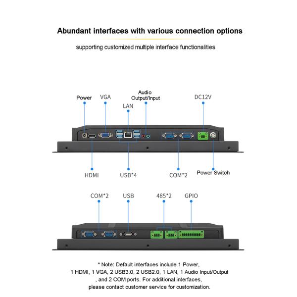 Custom Logo Embedded All-in-One Fanless PLC Industrial Control Computer Vehicle Touch Screen Panel PC with Embedded Logo