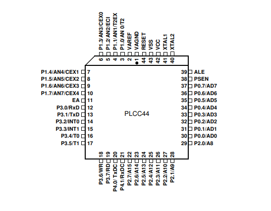 STMicroelectronics STM32F030C8T6 capacitor 32F030C8T6 Microcontrollers And Processors Fpga Embedded Ic