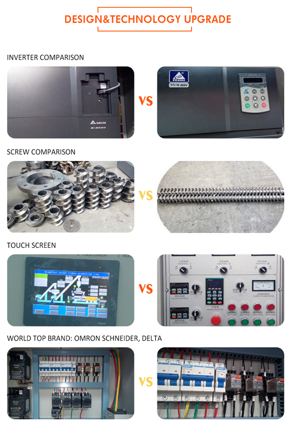 Full Automatic Silvery Multifunctional Extruder for Puff Rice Corn Sticks Manufacturin