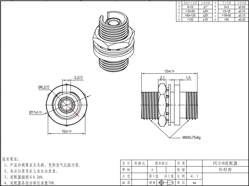 CATV Fiber Optic Receptacle