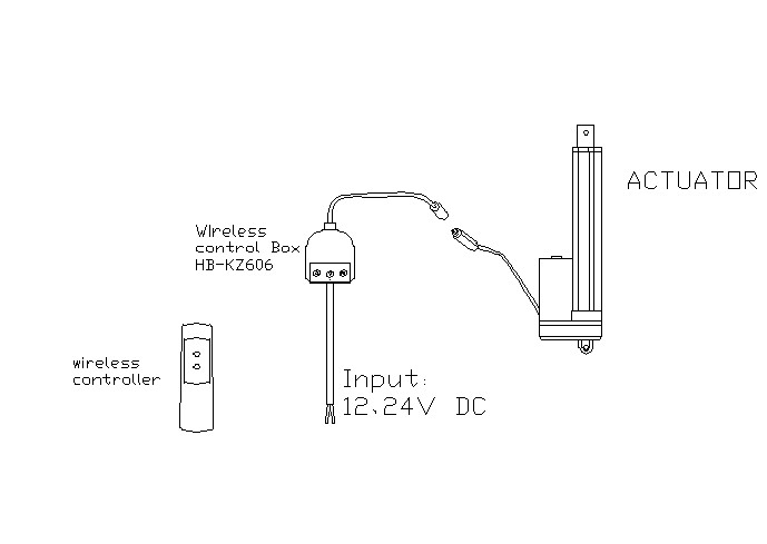 Automobile Use Industrial Linear Actuator 12V DC Indoor / Outdoor Use