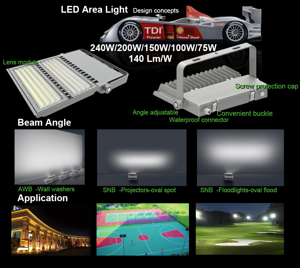 200W LED Flood Light Fixture , 28000LM Badminton Court Lighting LED Floodlight