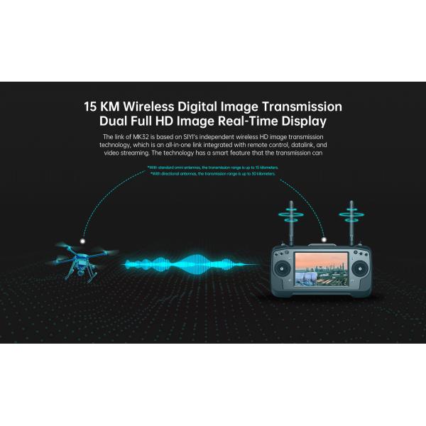 MK32 Enterprise 7-Inch HD High Brightness LCD Touchscreen Handheld Ground Station Smart Controller Dual Full HD Digital
