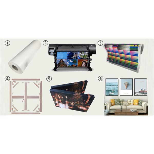 A1 A0 Matte Polyester Canvas Rolls 260gsm For Inkjet Printable