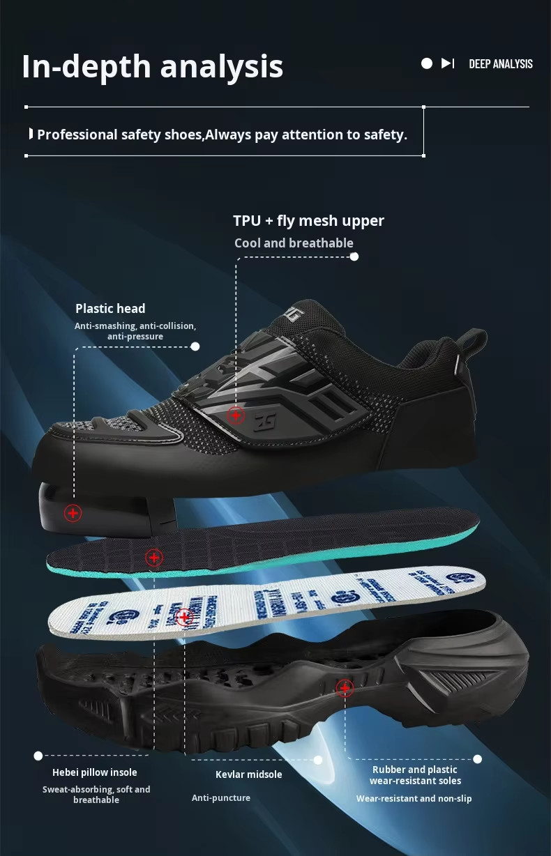 Electrical Safety Shoes Men'S Insulated 6kv Work Shoes TPU Mesh With Kevlarr Anti Stab Safety Shoes Plastic Toe Anti-smashing