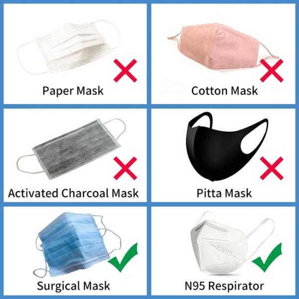 Anti Dust P2 Disposable Dust Mask Non Woven Fabric 95% Filtration Efficiency