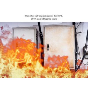 Smart Family Electric Wireless Fire and Security Alarm WIFI Camera with Infrared