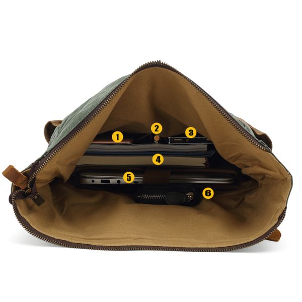 Canvas Leather Magnetic Snap Vintage Laptop Backpack High Grade Bronze Hardware