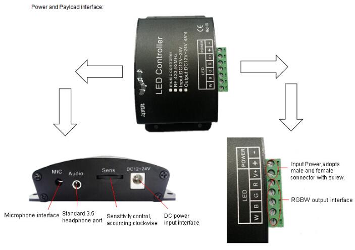 Rgbw Wifi Music Led Controller LED RGBw Controller for 12v 24v rgbw led strip
