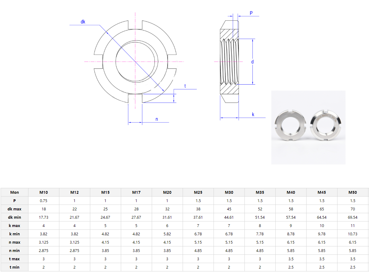 Automotive Industry Locknut Din 981 with Locking Function and Metric Measurement in Chrome Plated Finish