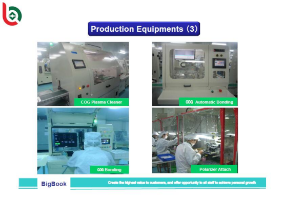 3.97 Inch TFT LCD Screen with 480x800 Dots Resolution and MIPI Interface