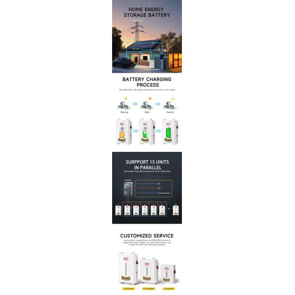 Solar Off-Grid System Complete Kit With 5kw 10kw 15kw 20kw 25kw Inverter MPPT Controller Lithium Ion Battery For Home Use