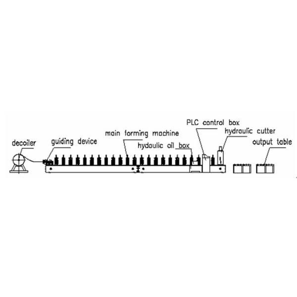 Highway guardrail barrier roll forming machine