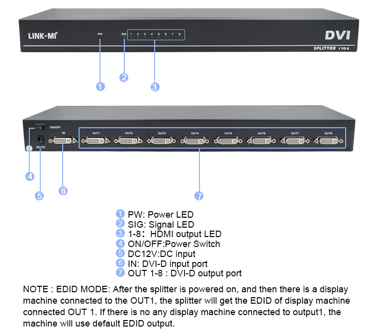 DVI D 29pin Video HDMI Switch Female HDMI Splitter 1 In 8 Out 4k