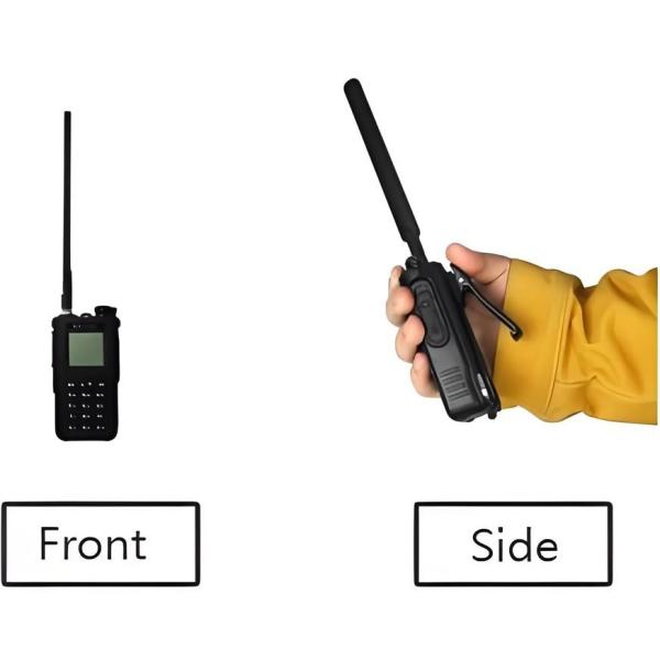 Zero False Alarm Handheld Drone Signal Detector