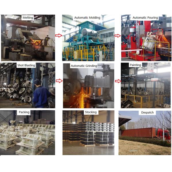 Truck Parts, Machining Parts , Casting- Steering Axle For Forklift Truck