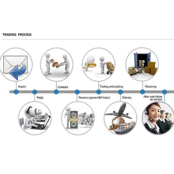 SY135 Hydraulic Controller ECU Main Plate 11342916