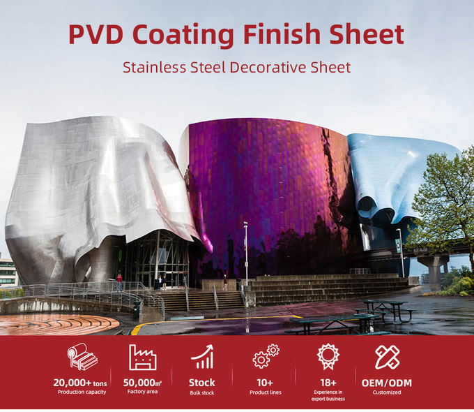 201 304 316 316L Stainless Steel Decorative Sheet Pvd Color Coating 304 SS Sheet