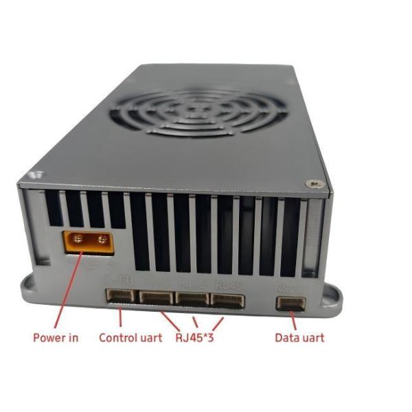 Wireless Video Transmitter Support Mesh Networks Serial Data Transmission Control By Web