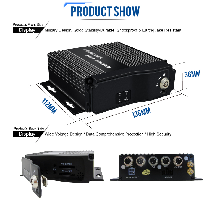 Richmor Mini AHD 4CH HD Car Black Box 3G 4G GPS WIFI MDVR for Bus Truck Van Taxi