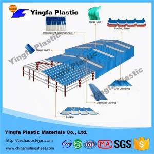 Quality Alibaba UPVC ASA pvc tiles roof tile corrugated roof sheets synthetic PVC building materials wholesale