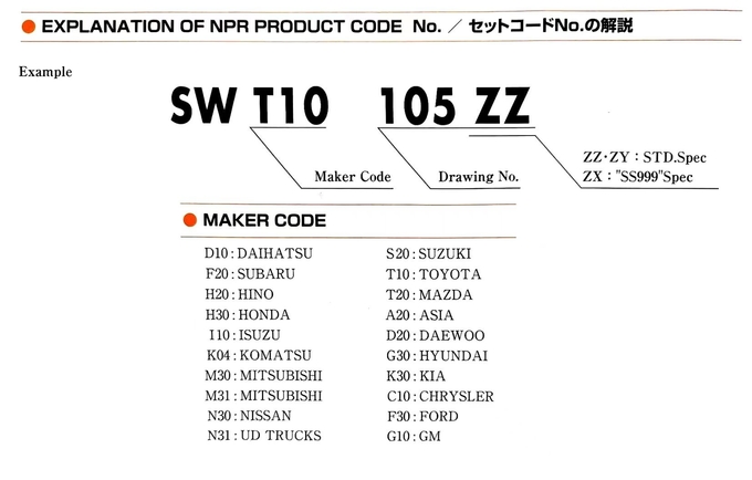 6WG1TWC 6WF1-TC Piston Ring 1-12121-144-0 For ISUZU Engine Parts