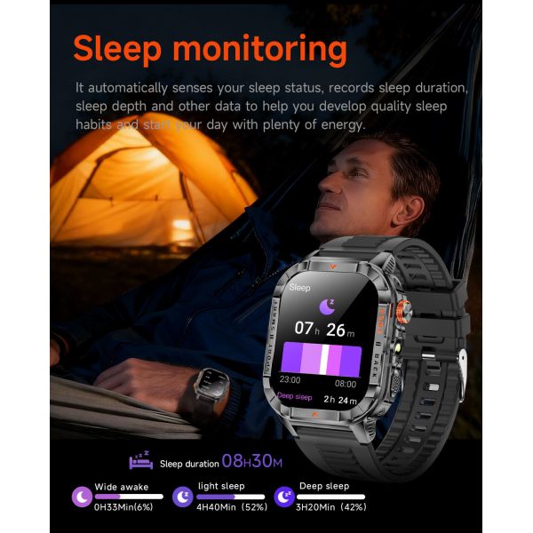 2.01inch 2G/3G/4G Network and Webcam video chat water resistant gps running sleep sports health activity tracker digital sport S1 Pro smart phone