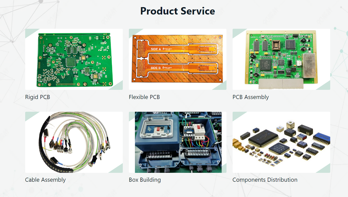 Suntek EMS service overview