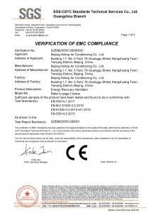 Beijing Holtop Artificial Environment Technology Co., Ltd Certifications