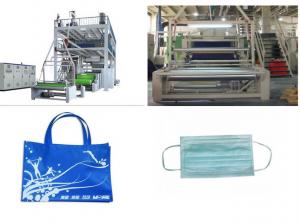 Quality Multi-Function PP Non Woven Fabric Production Line FOR shopping bag wholesale