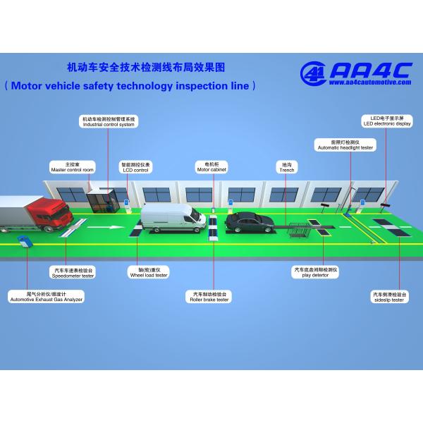 AA4C Vehicle Inspection Equipment Vehicle Diagnostic Center Vehicle Roller Brake Tester Vehicle Test Line