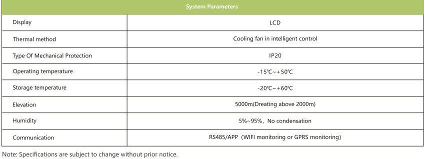 30A Solar Charge Controller For Inverter Off Grid With MPPT Charger