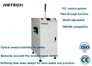 Quality PLC Control System Pass Through Function  Balanced Accurate Flip Mode Automatic Inverting Machine wholesale
