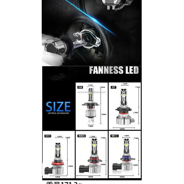 Mini E2 Led Car Headlights Bulb H4 H7 H11 9005 9006 Auto Head Lamp Light Plug And Play