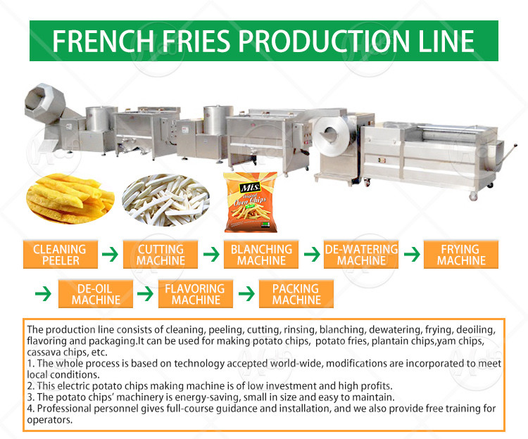 Snack Food Frozen French Fries Making Machine Multifunctional