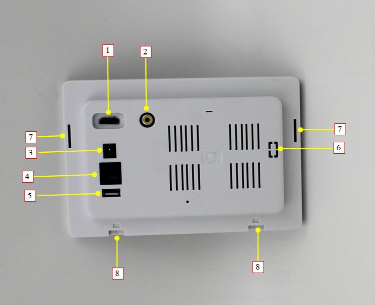 Glass Wall Mount Meeting Room Automation Control Android 4.4.4 Touch Screen Tablet With POE
