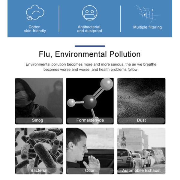 Waterproof and dustproof disposable surgical masks disposable medical face mask