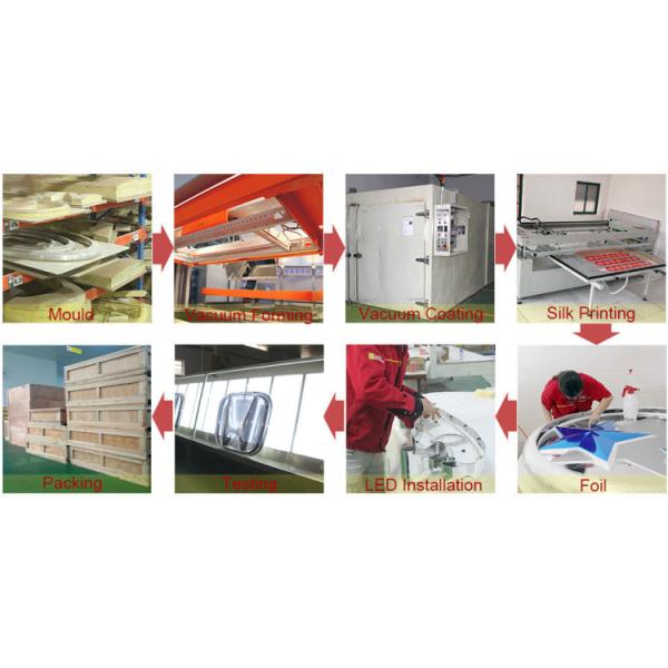 manufacture processing.jpg