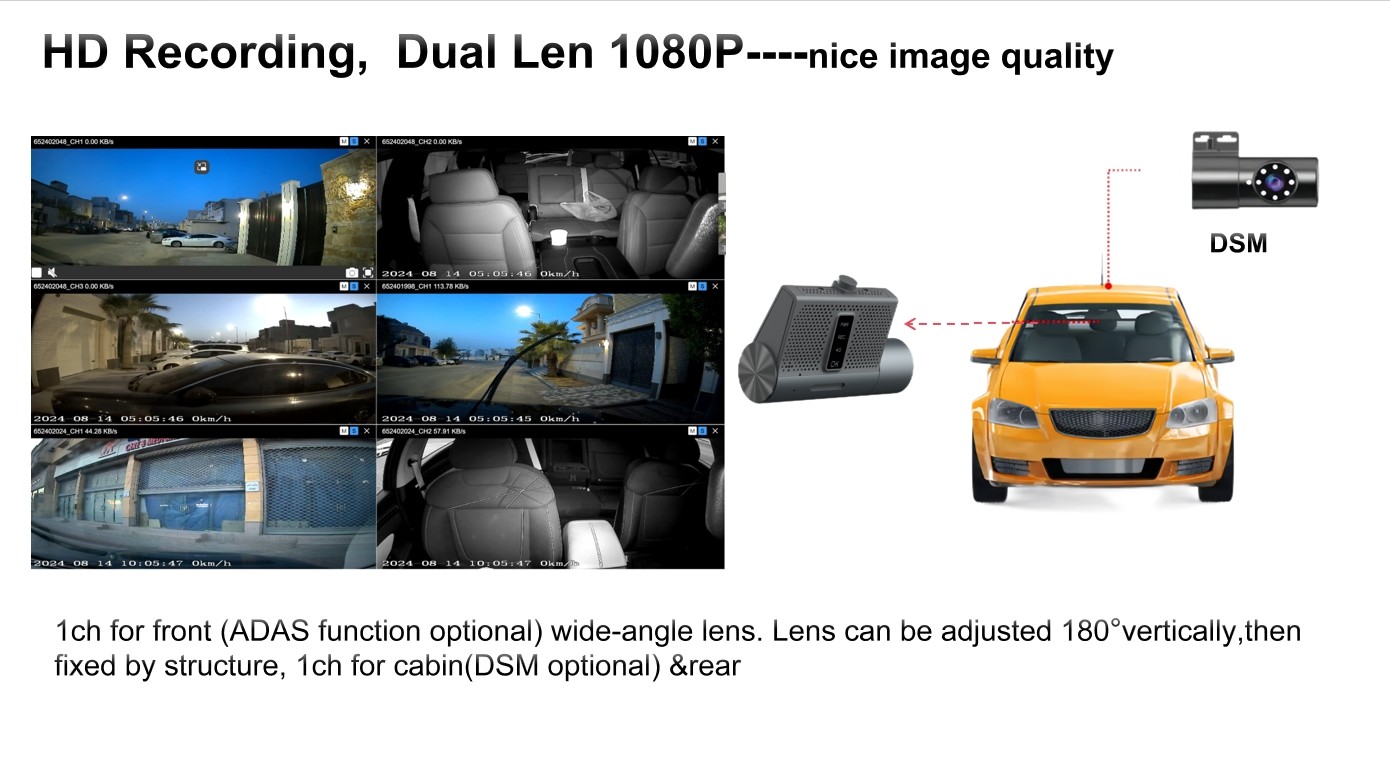 Mini Mobile Video Recorder With Advanced Driving Assistance System MAX 3CH