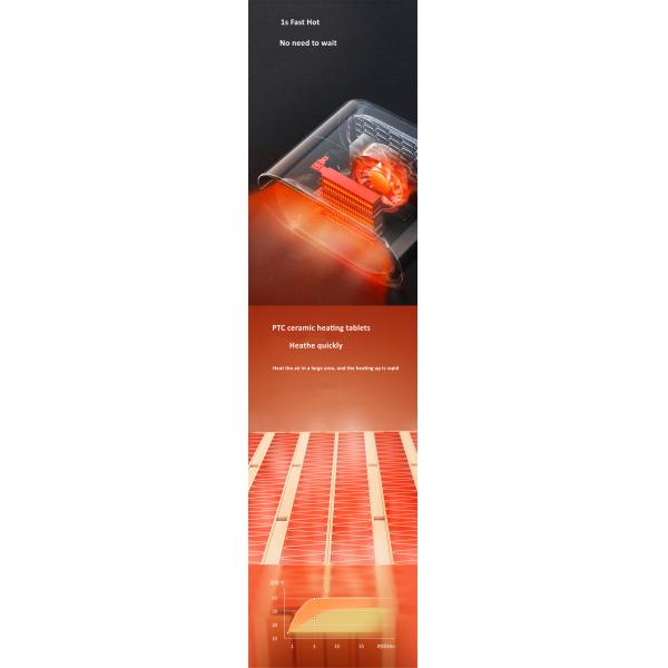 Factory Wholesale OEM Custom USB Mini Heater Simple Design Desktop Electric Heater Fan Winter Portable Heating Heaters